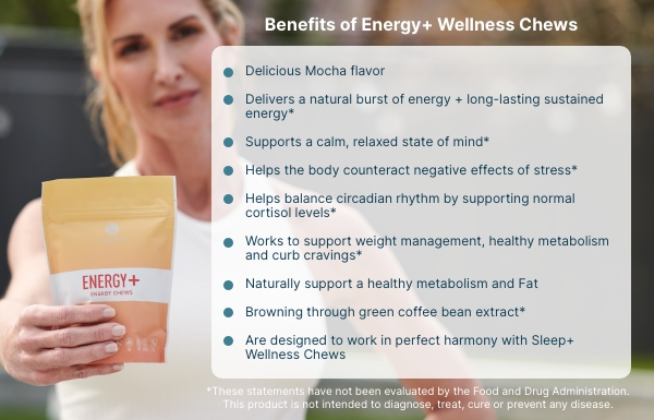 Infographic of the benefits of using Energy+ Wellness Chews.