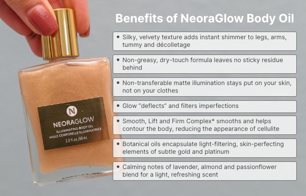 Infographics of the benefits of using the NeoraGlow Oil.